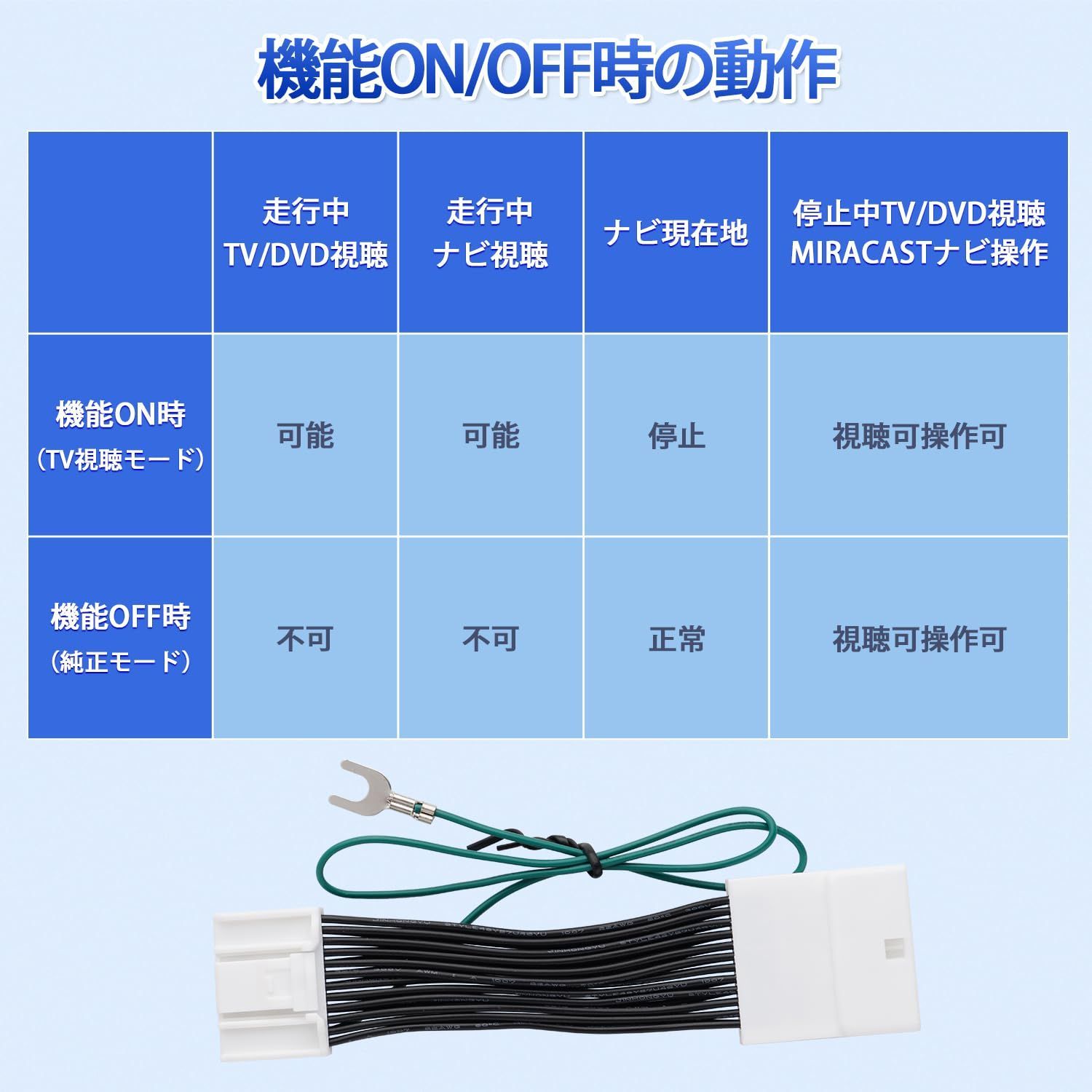 NMZK-W73D NMZK-W73D NMZK-W73D テレビキット NMZN-Z72DS tv
