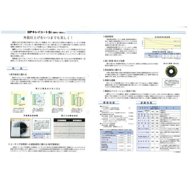インターナショナルペイント IPキレイコートSi 艶有り・艶消し 原色 