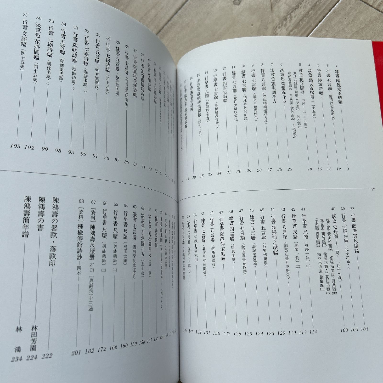 初版 外箱付き！陳鴻寿の書法/林田芳園 二玄社 1997年 中国書道 - メルカリ