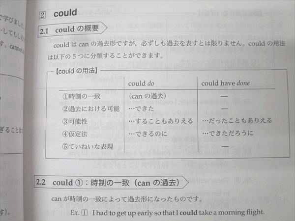 鉄緑会 高2 テキスト 英語実戦講座 英文法 状態良い - WR18-034 |
