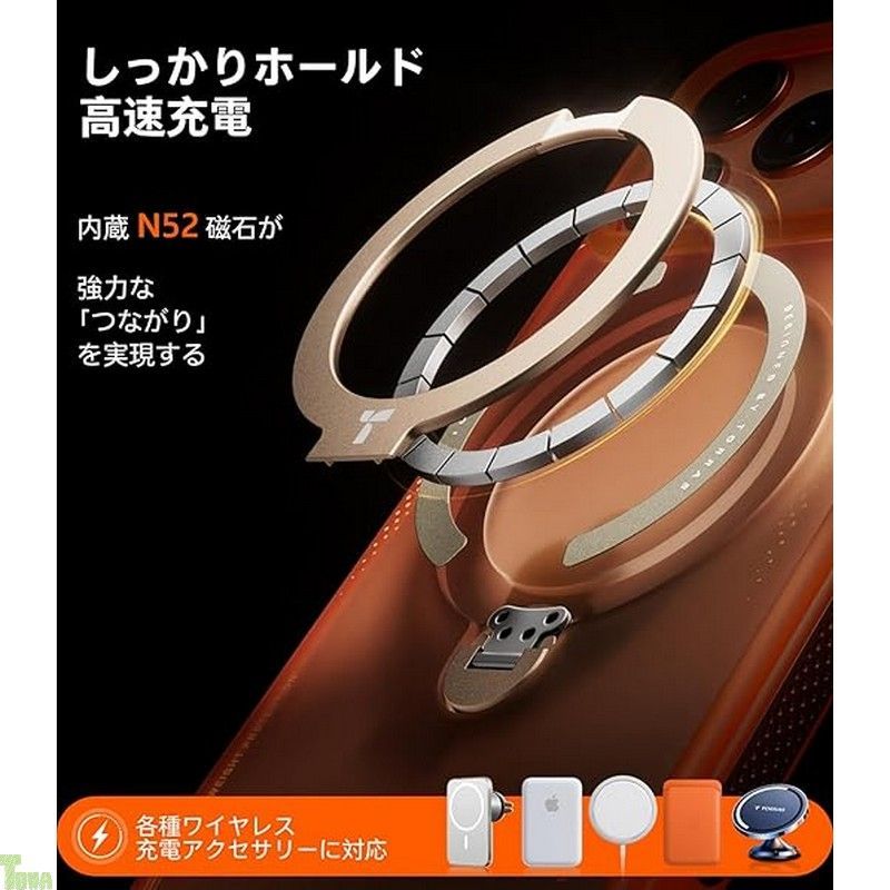6.9 インチ