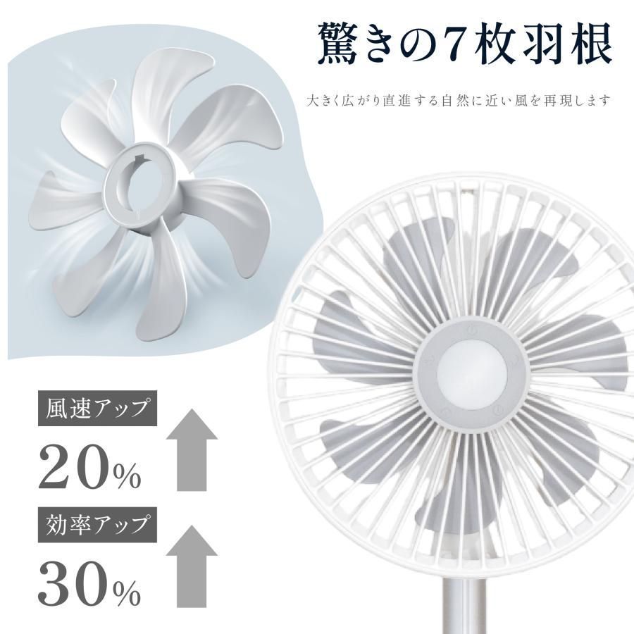 小型 おしゃれ