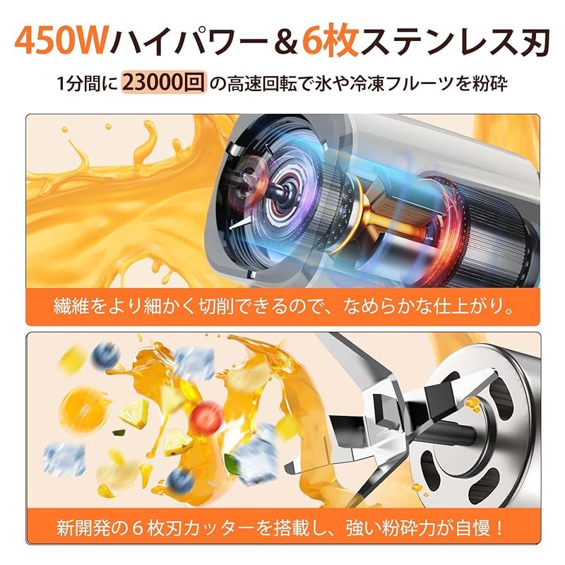 多機能450Wミキサー＆ミルセット！11点付属品 高品質 安全設計 操作簡単 1