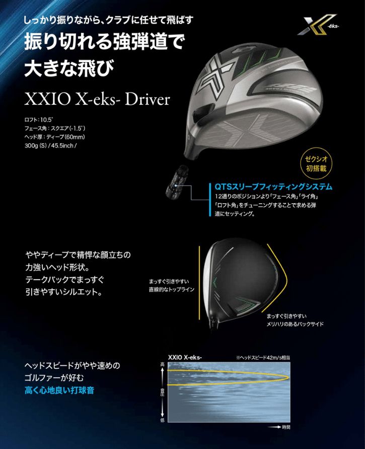 ダンロップ ゼクシオX エックス ドライバー Miyazaki AX-2