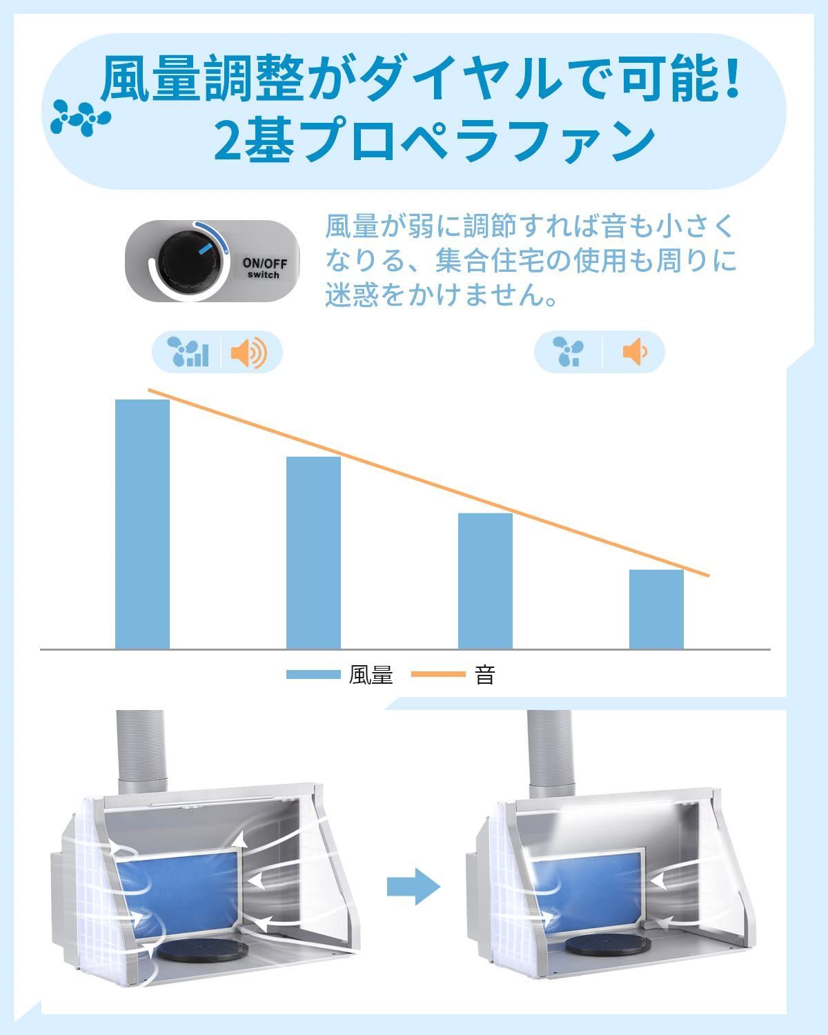 数量限定】塗装ブース 塗装ブース エアブラシ用 フィルターが