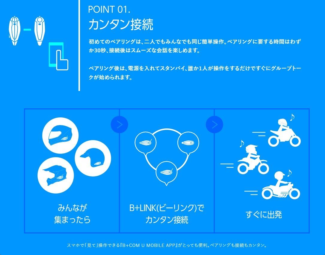 UNIT インターコム