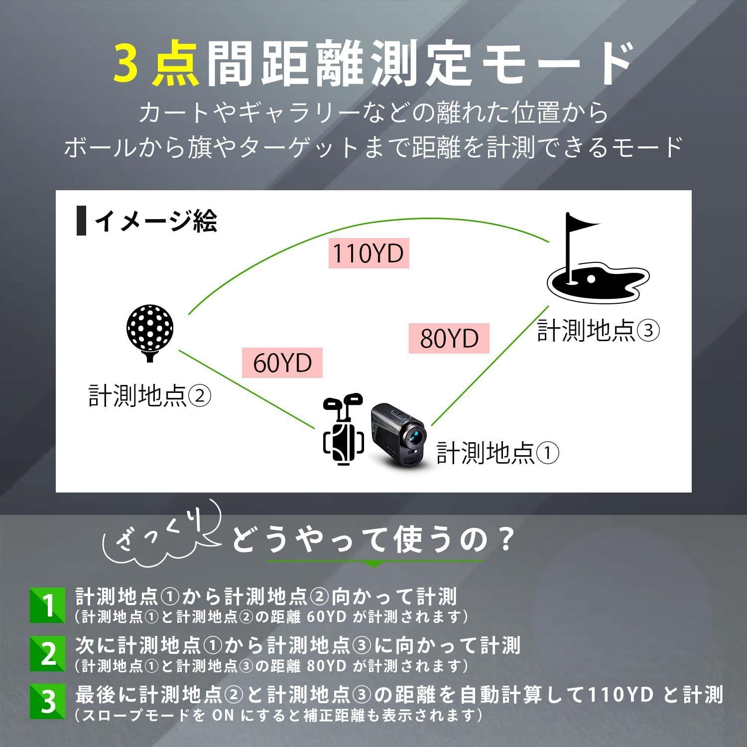 お気に入り NINJOR LCD GOLF レーザー レーザー 距離計 OLED NINJOR