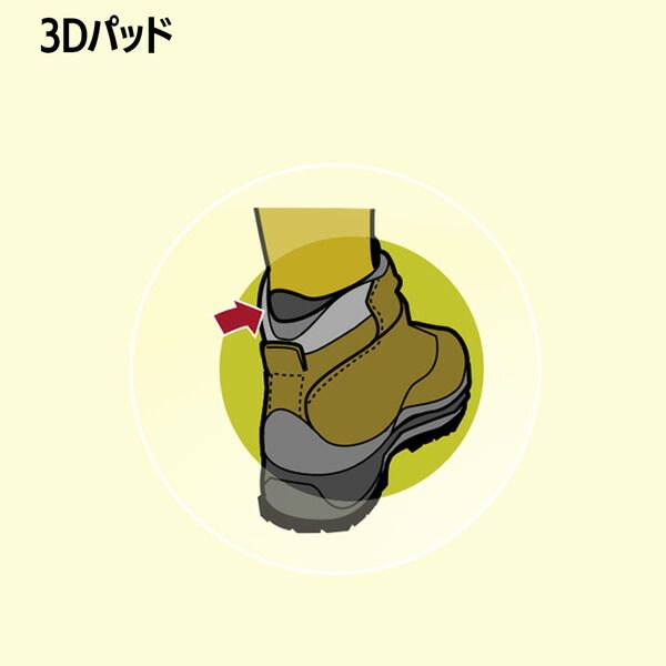 トレッキングシューズ