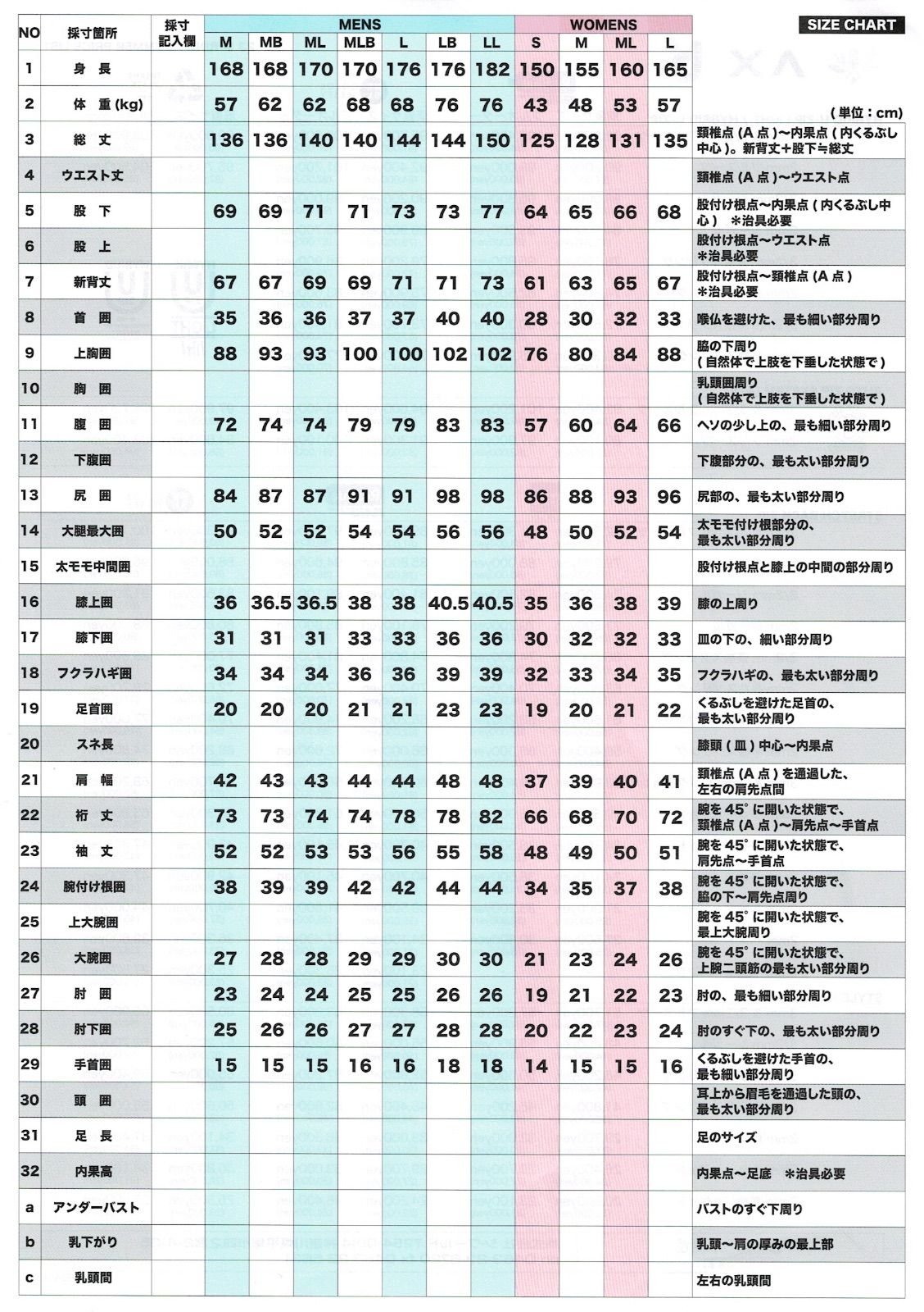 AXXE Classic HYBRID U-ZIP 5 3 mm セミドライ メンズ LBサイズ 176 cm 76 kg前後 寒冷地でも暖か ストレスフリー アックスクラッシック