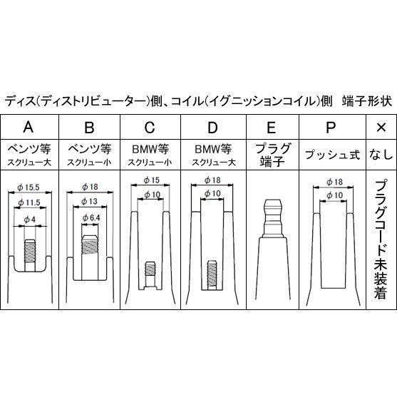 シリコンパワー