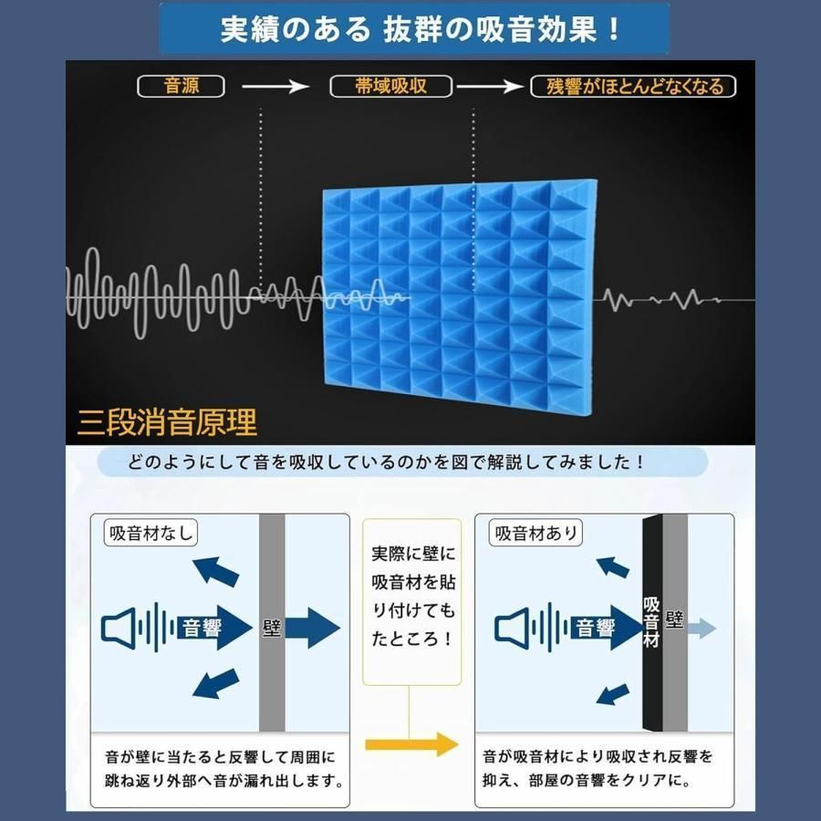 簡易防音室防音ボックス防音ブース防音室