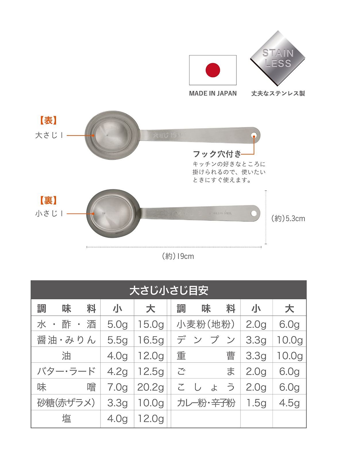 数量 大さじ 計量スプーン 小さじ 両面で量れる JAPAN ステンレス シービージャパン CB atomico シルバー SKLAD-KIRPICHA_RU