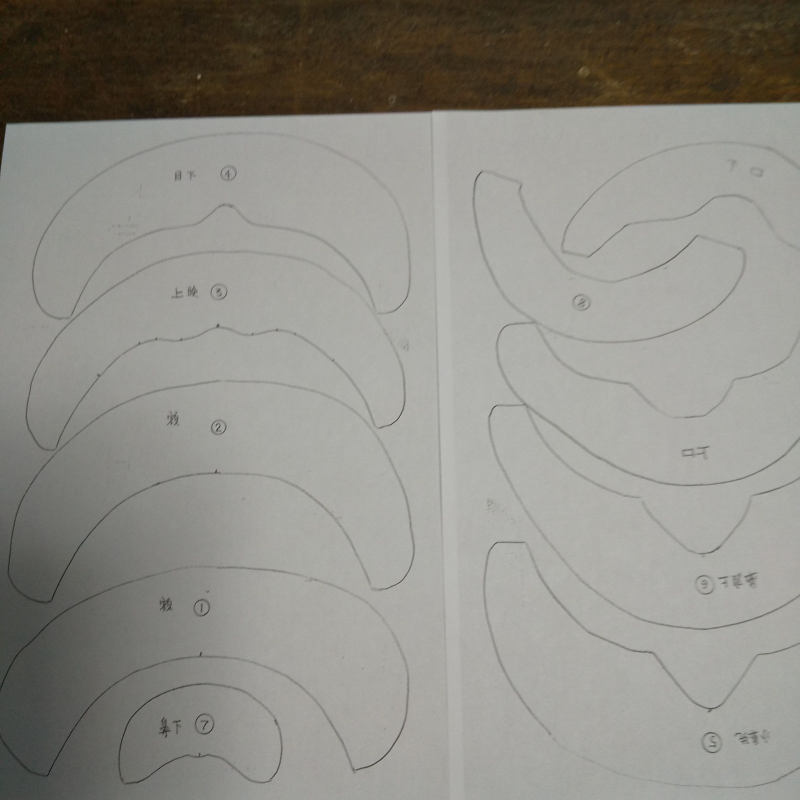 能面 孫次郎（菅原法房型）の型紙 - メルカリ