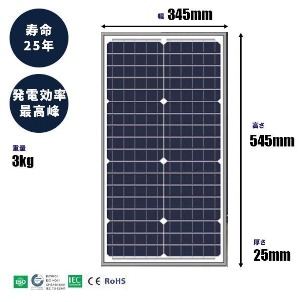 SEKIYA発電キット即決、チャジコントローラ付、３０W１２V、バッテリー再生に、災害時に、アウトドアに活躍 - メルカリ