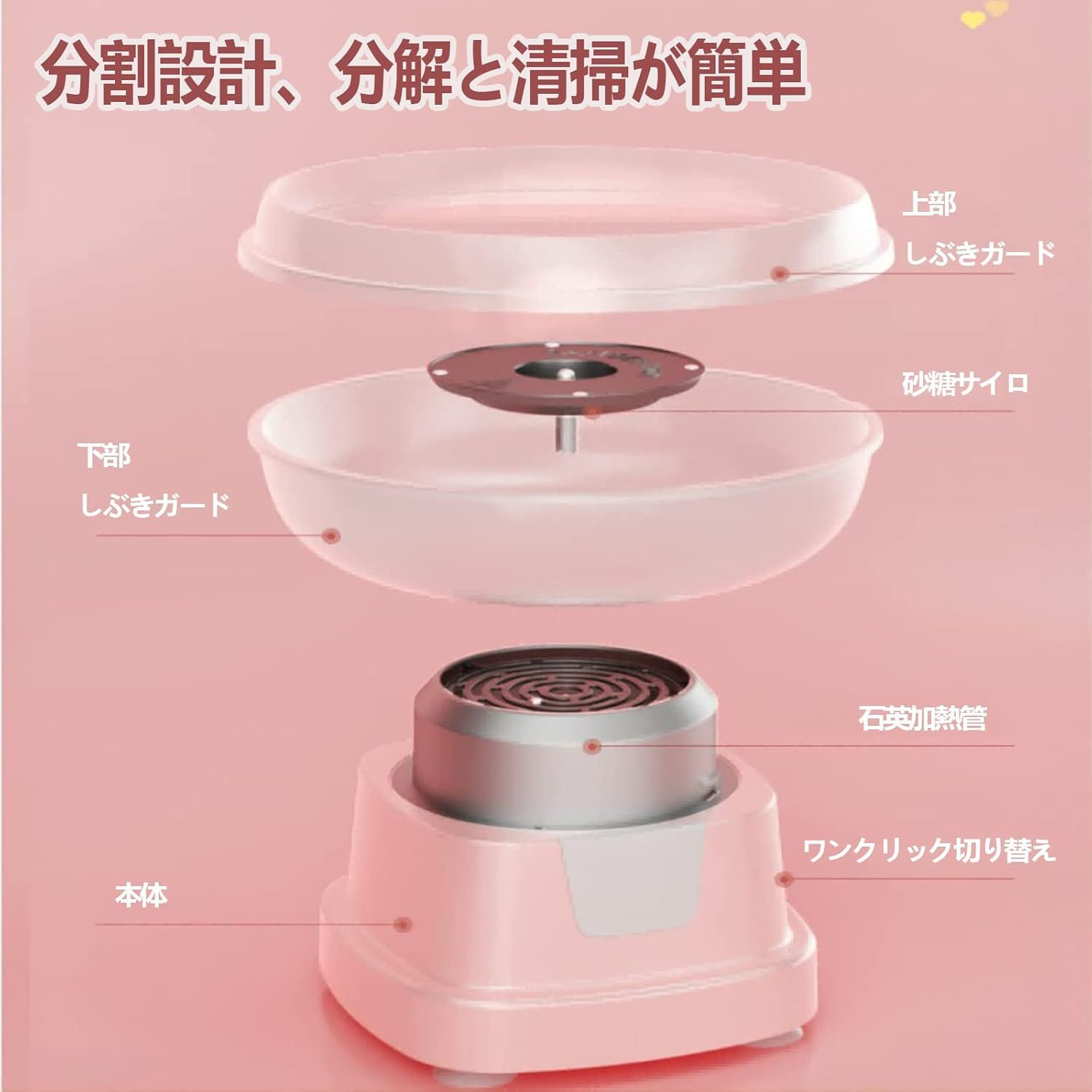 全自動 簡単操作