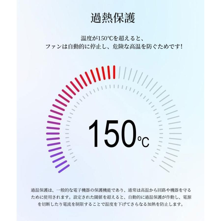 大風速52ｍ|s