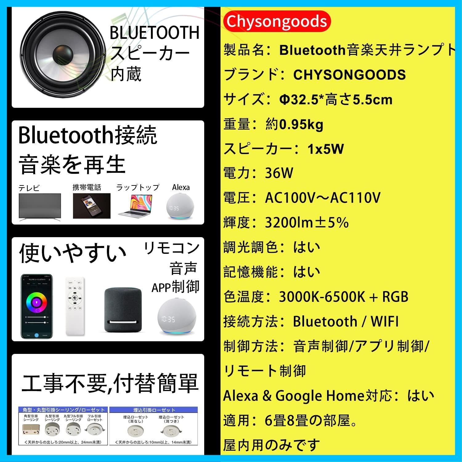 工事不要
