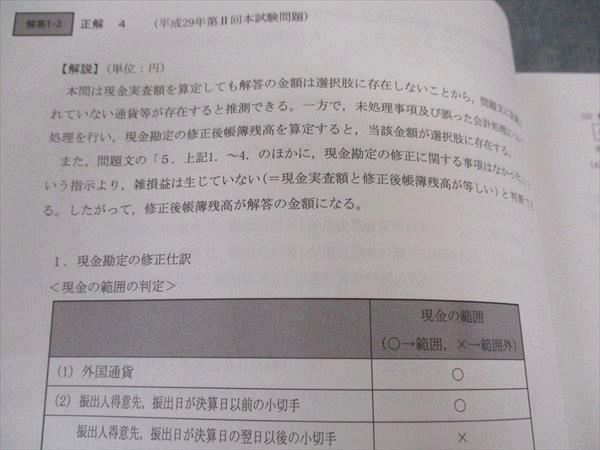 CPA会計学院 公認会計士講座 財務会計論 短答対策/個別計算問題集 計算 2024/2025年合格目標 未使用 計8冊 ☆ 091L4D CPA会計学院 公認会計士講座 財務会計論 テキスト1〜3/短答対策