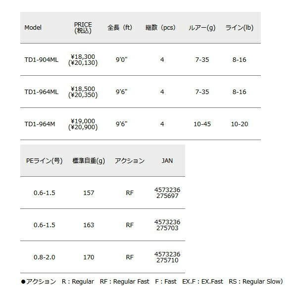≪ 25年3月新商品
