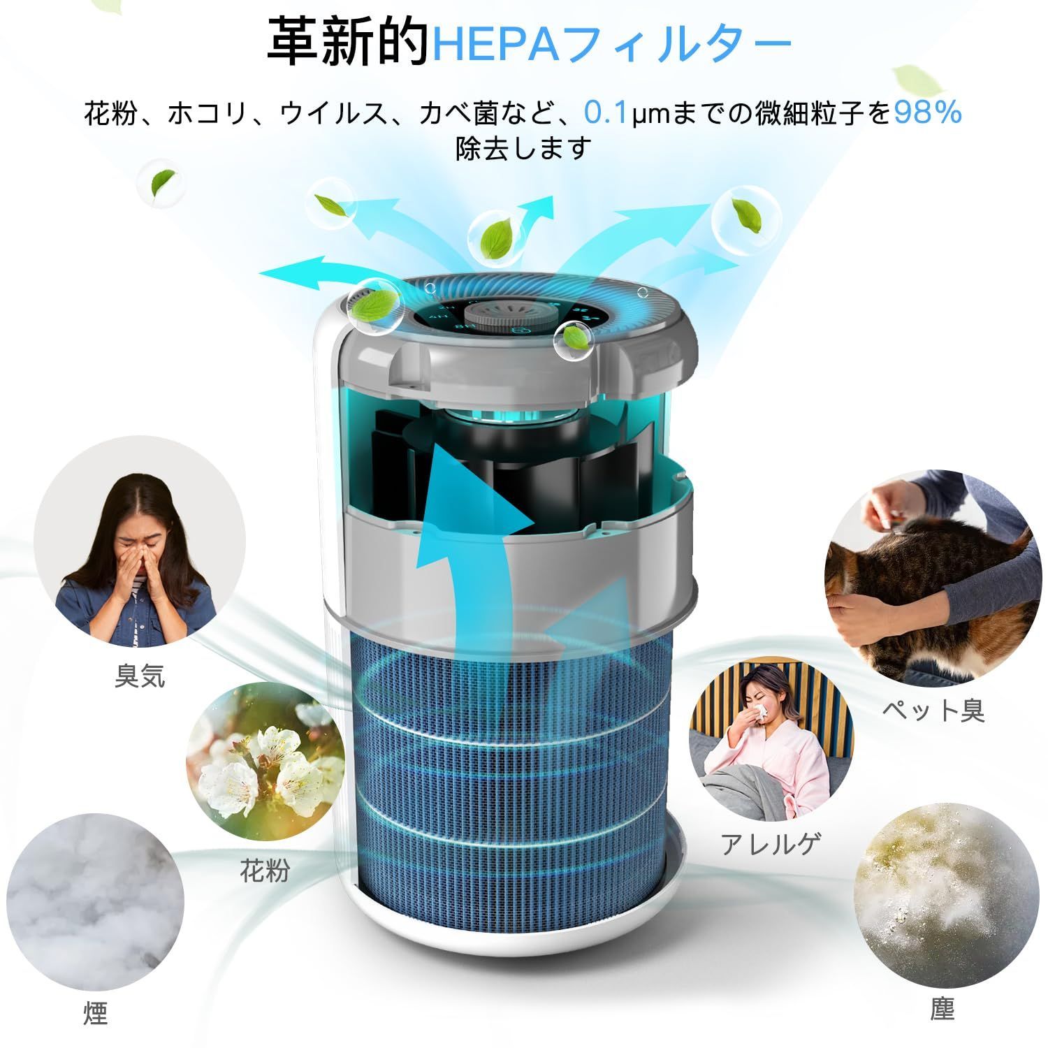 人気商品 Airtok 空気清浄機 （2個入り）花粉対策 小型 20畳空気清浄機 5重 除菌 タバコ PM2.5 対応 HEPAエアフィルター空気  清浄 機 ペット くうきせい 除菌 脱臭 25dB 静音 三段風量設定 ナイトライト付き - メルカリ