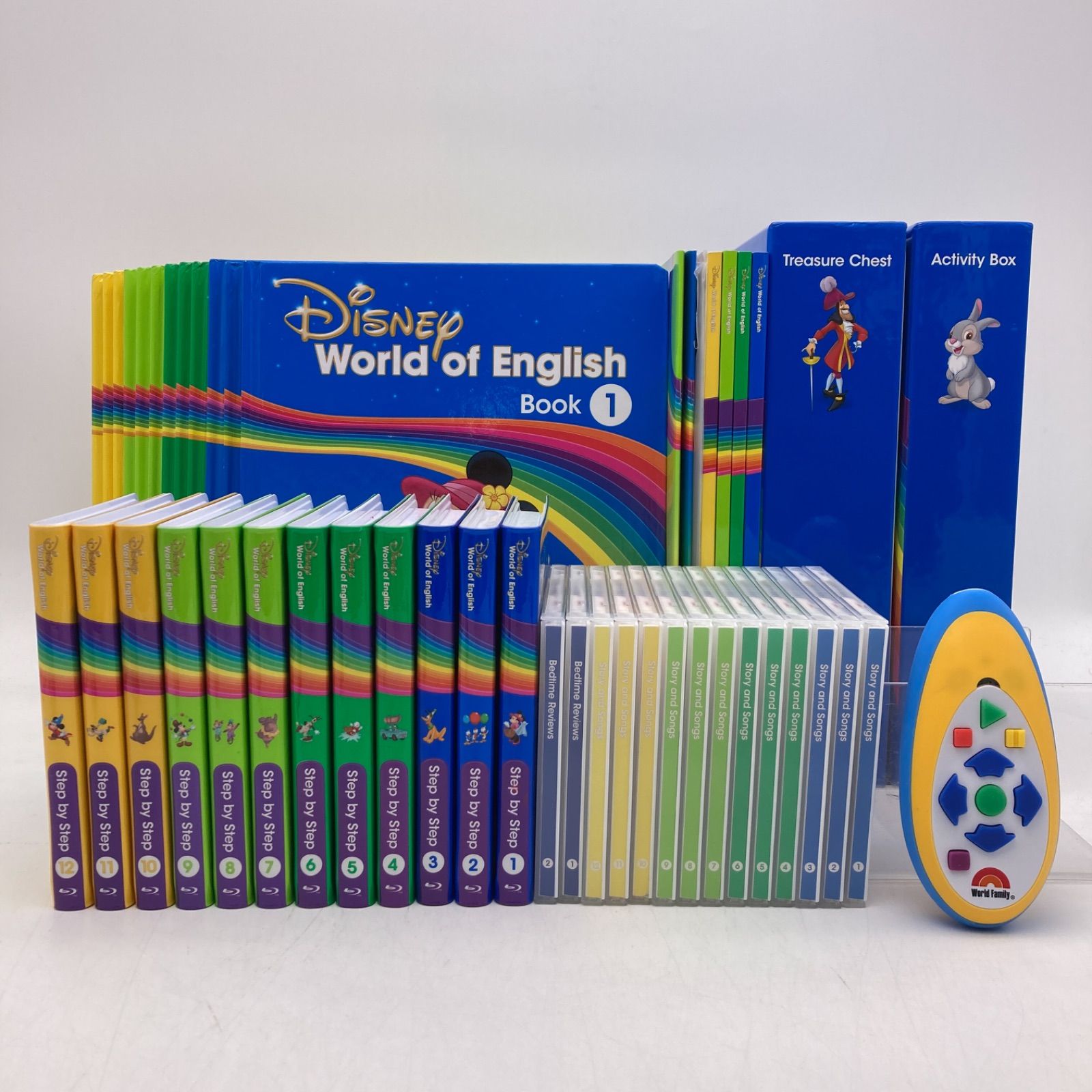 専用出品　2枚 新品・7営業日以内発送】シグマー TML2-04-10 三相SG－P1ギア