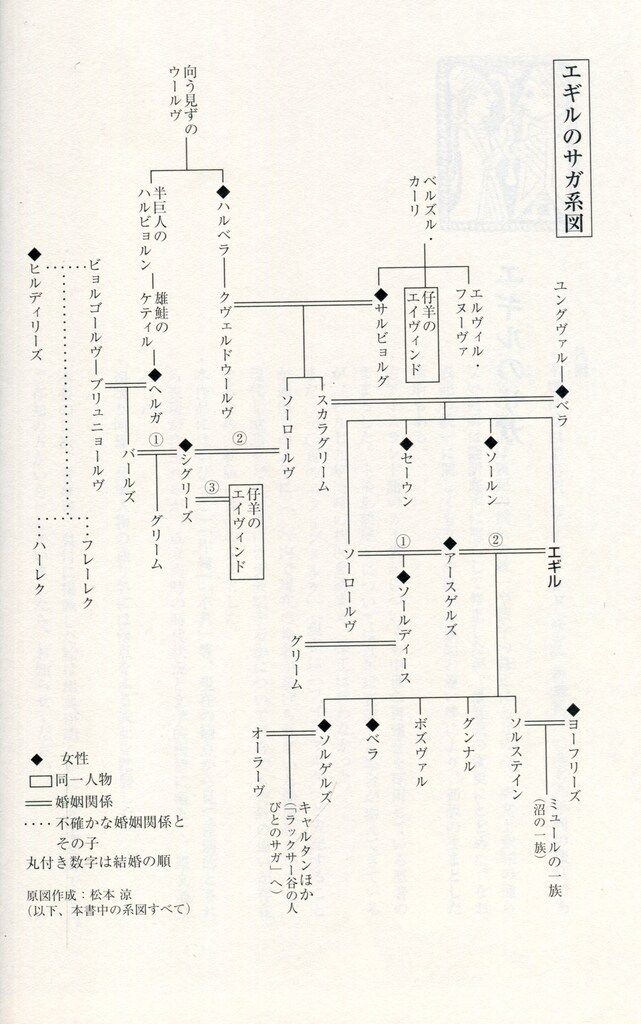 新潮社 松本涼