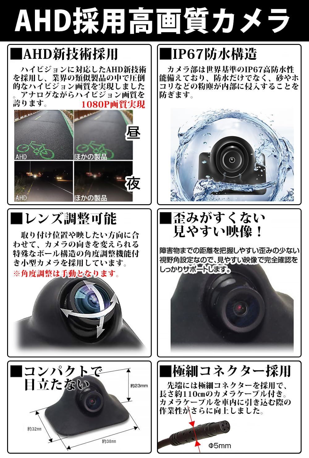 IPS液晶モニター 左右後方死角