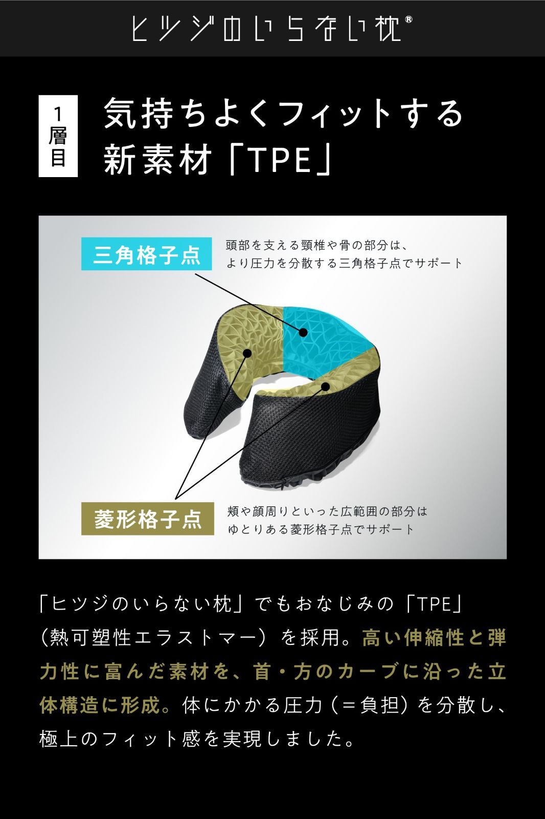 ヒツジのいらない 枕