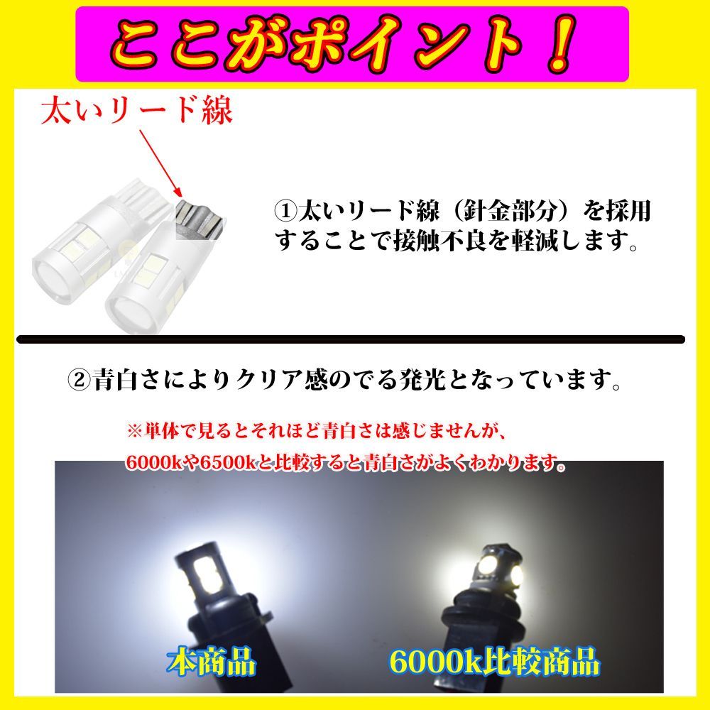 [ 青白い ] MITSUBISHI 三菱　エアトレック CU2W CU4W　T16 LED バックランプ 9000k ホワイト発光 車検対応