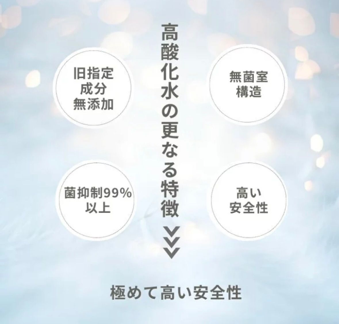 プライムミストローション 高酸化水