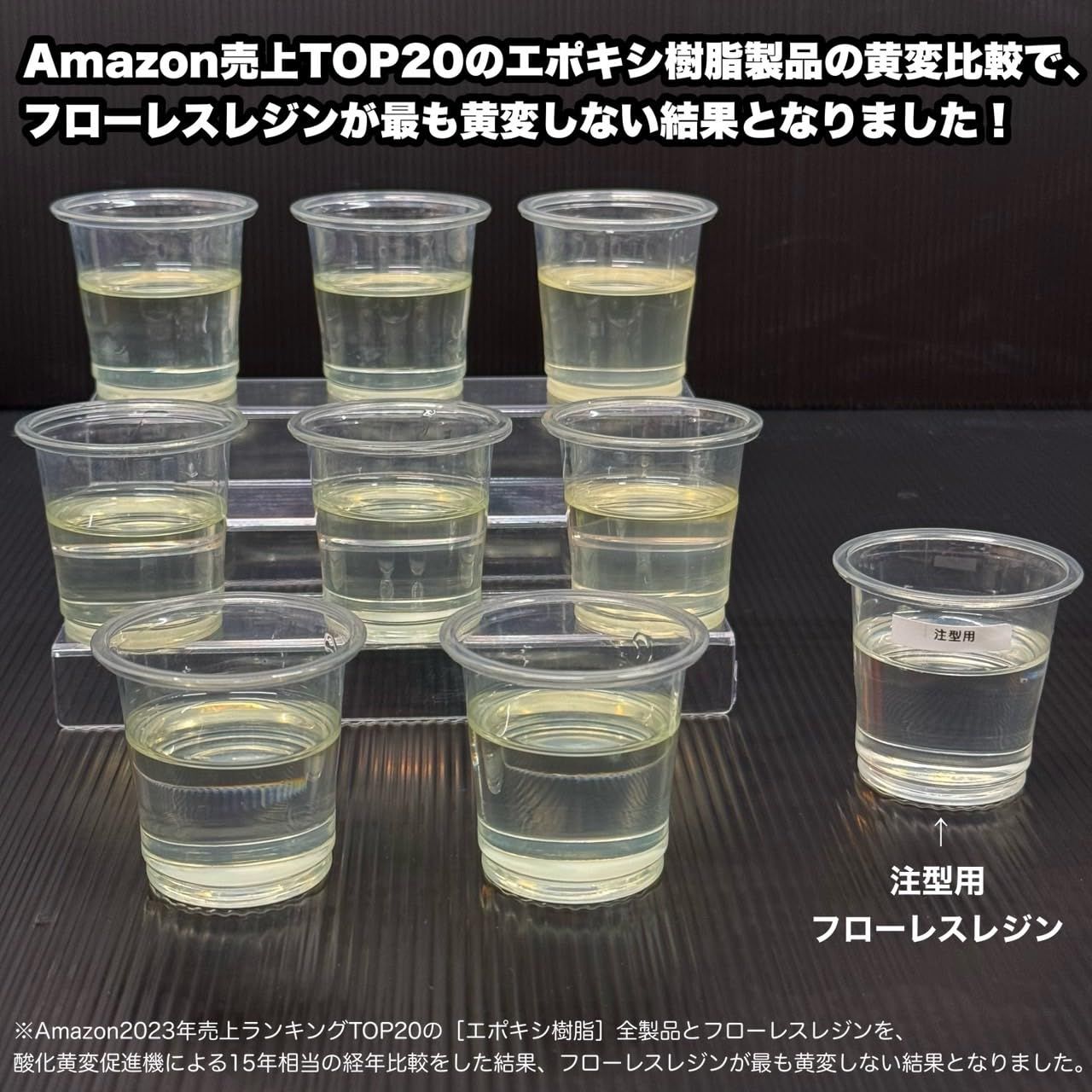 4kg 遅延硬化タイプ 2液性レジン液 高性能エポキシ樹脂 レジンテーブル 注型用 リバーテーブル フローレスレジン 各種大型立体作品用 SKLAD-KIRPICHA_RU