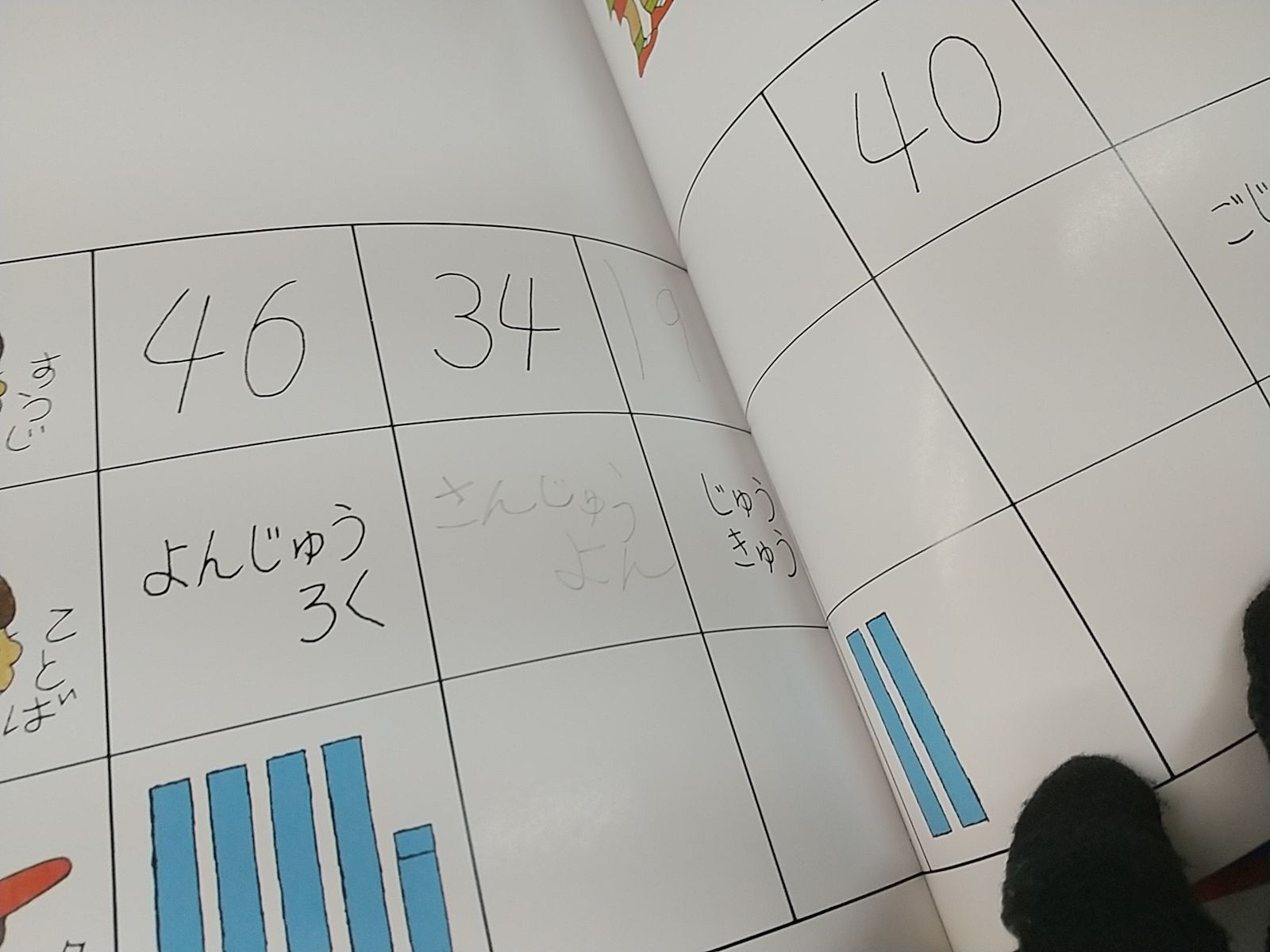 まとめ売り・バラ売り不可】さんすうだいすき 全10巻セット 遠山