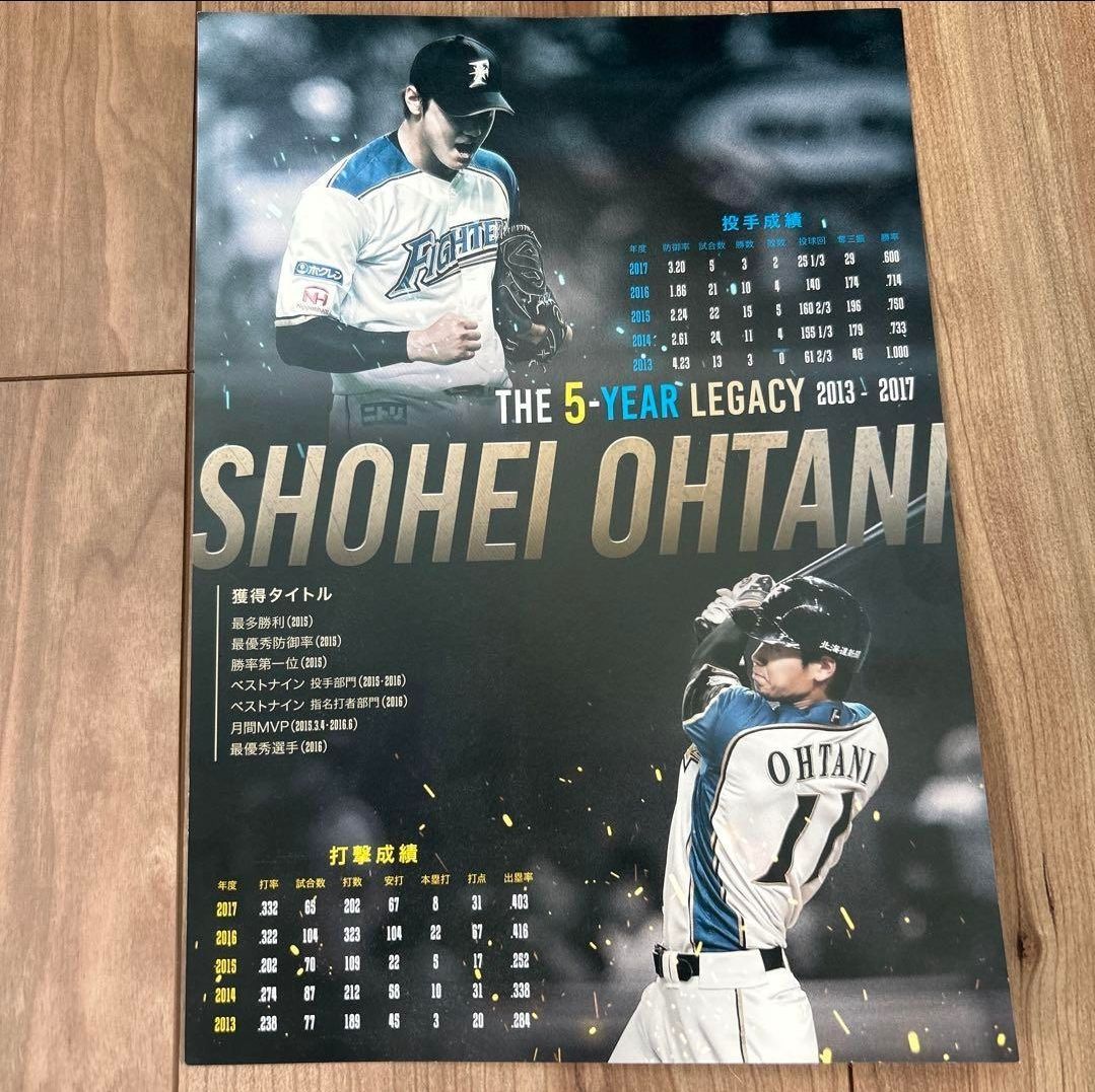 大谷翔平選手【メジャー挑戦会見】BBM2018記念カード 大谷翔平メジャー挑戦記者会見カード