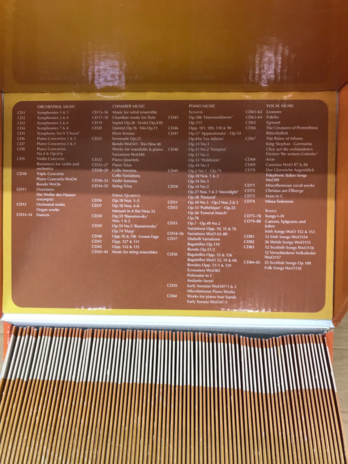 ベートーヴェン 全交響曲 CDボックスセット　3点 ☆ベートーヴェン全作品集 BEETHOVEN CompleteEdition CD-BOX 85