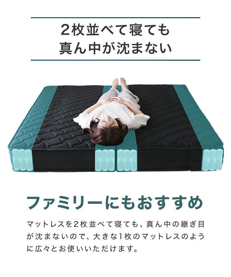 3Dメッシュ 高密度