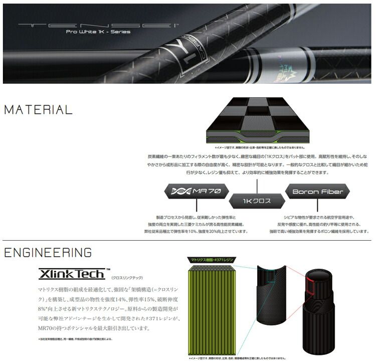 組立済】【昼14時までのご注文で即日出荷】タイトリスト GT等各種