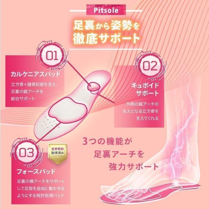 即決☆XS-2足セット☆新品 ピットソール/Pitsole（ブラック