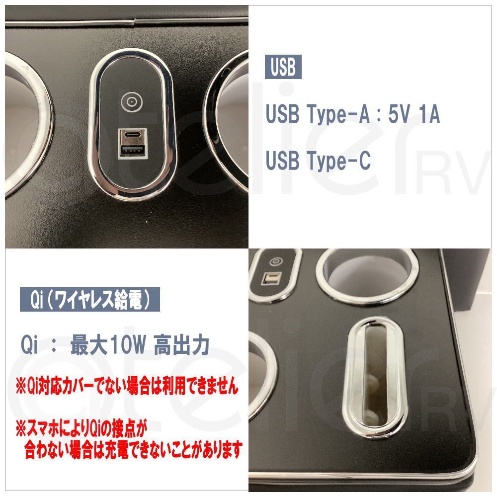 マルチユースコンソール