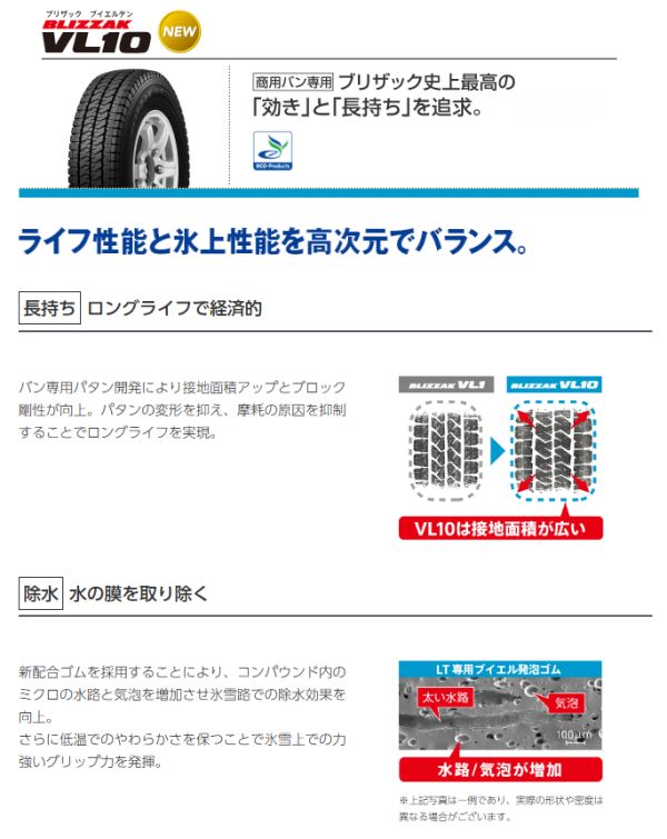 195/80R15 キャラバン ブリヂストン ブリザック VL10 2023年製 MRT