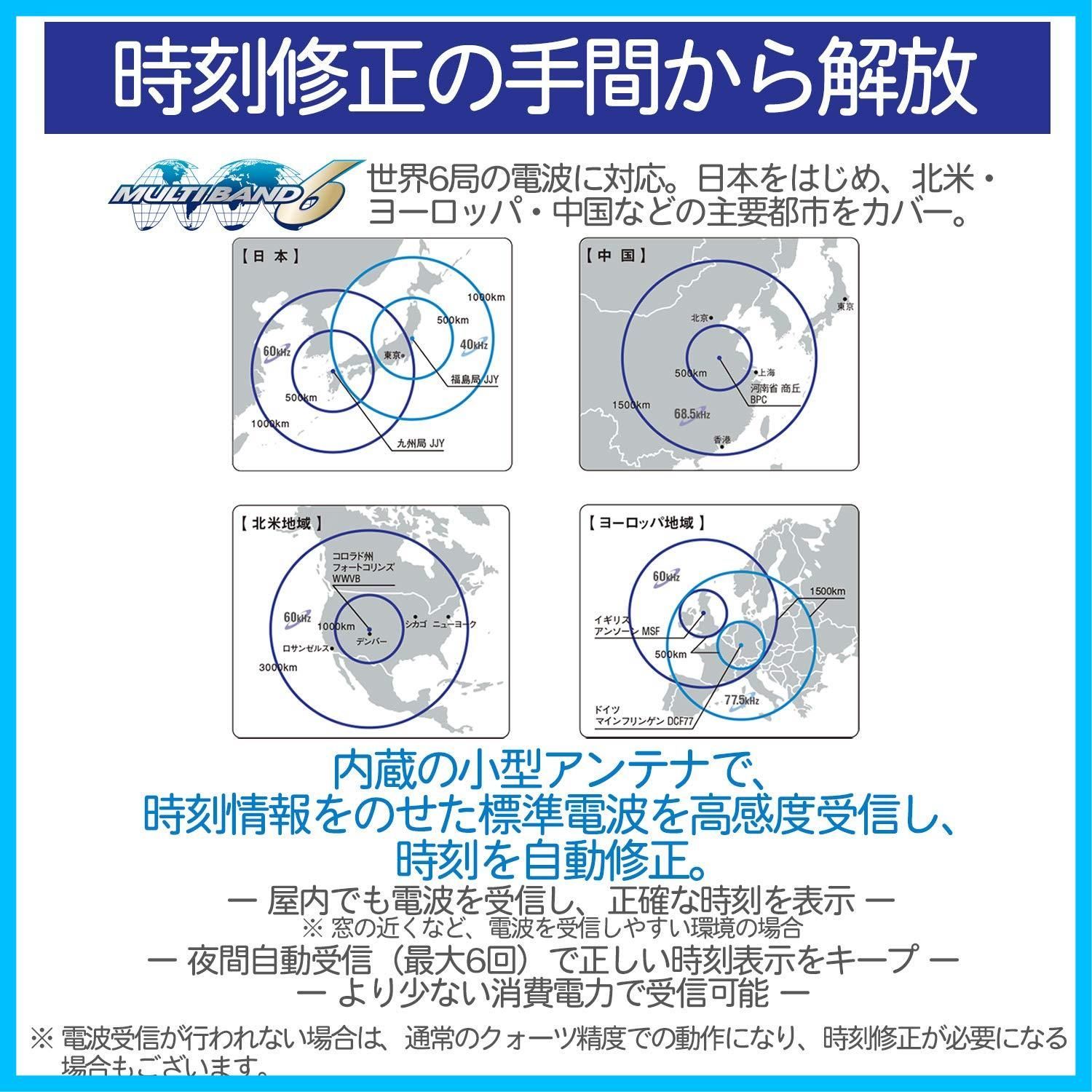 最短発送 メンズ