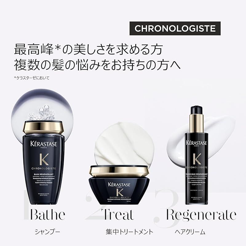 150mL 複合的な髪悩みに