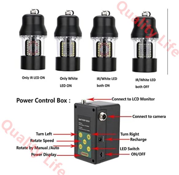 100m水中釣りビデオカメラフィッシュファインダーIP68防水38