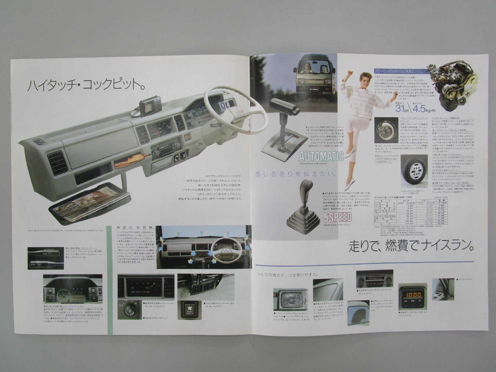 2代目 エブリィ D#71V カタログ／1986年2月(昭和61年2月)／SUZUKI
