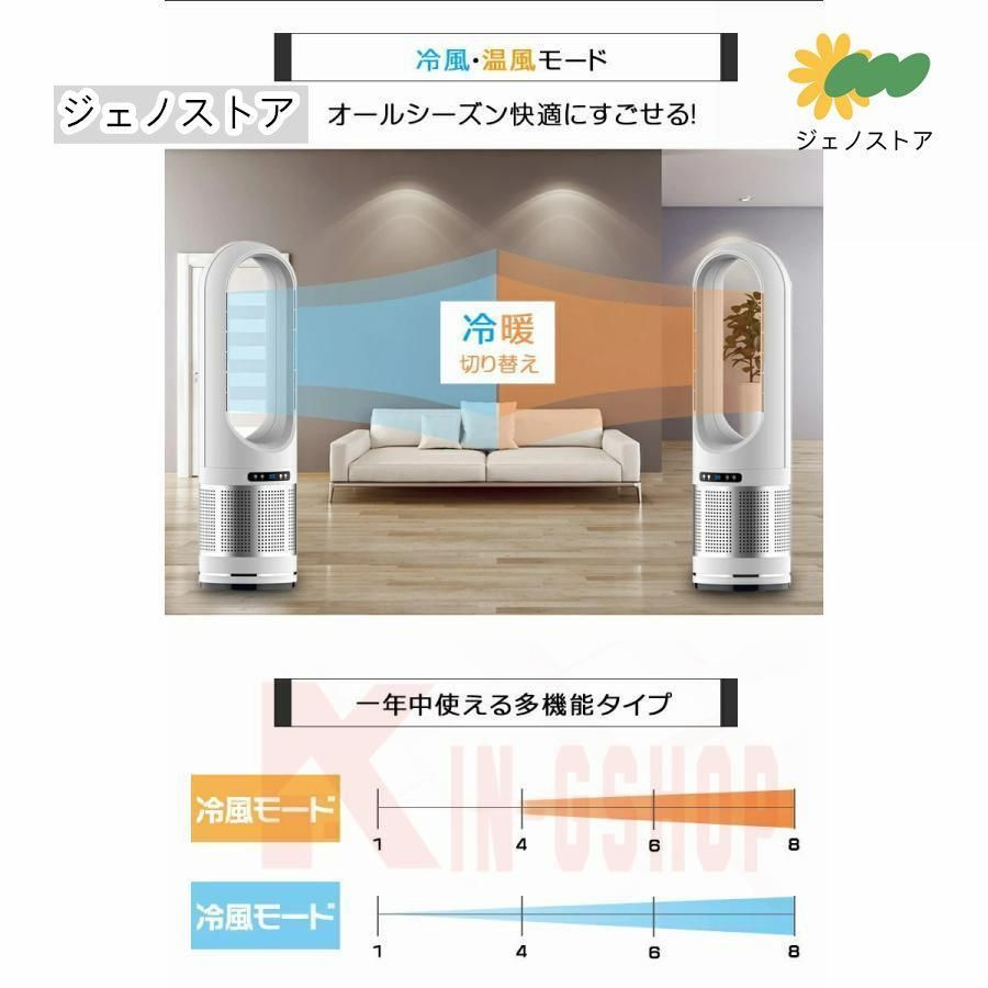省エネ 冷風