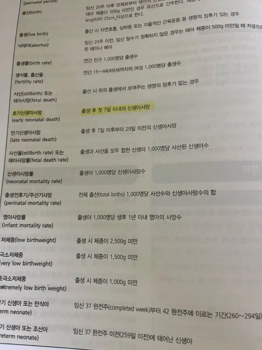 在庫商品26 女性健康看護学 ヒョンムンサ の本 送料無料！