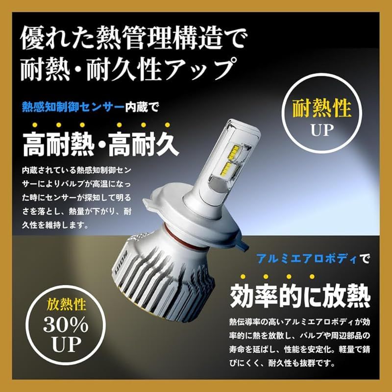HID屋 H4 LED ヘッドライト 28400cd カンデラ 爆光 ホワイト 6500k 車検対応 12V 24V ドライバー内蔵 簡単取付 iシリーズ 2本1セット 1 CHRISTIANNAURATH_COM_BR