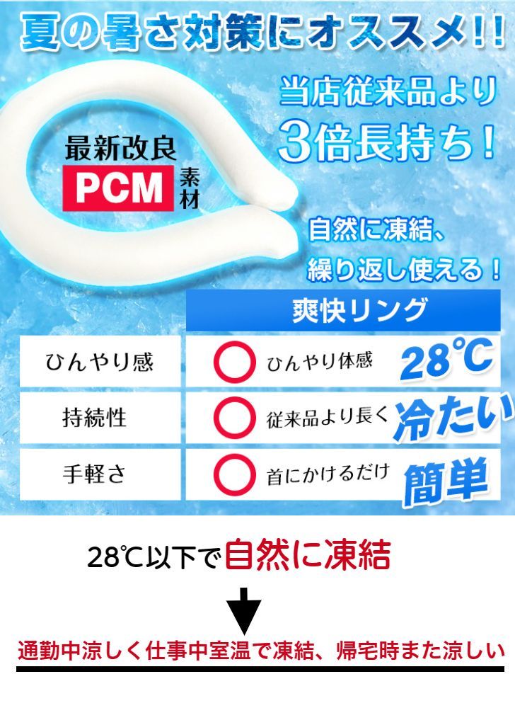 激安セール】 アイスネックリング 爽快リング 冷却 冷感 クール 結露