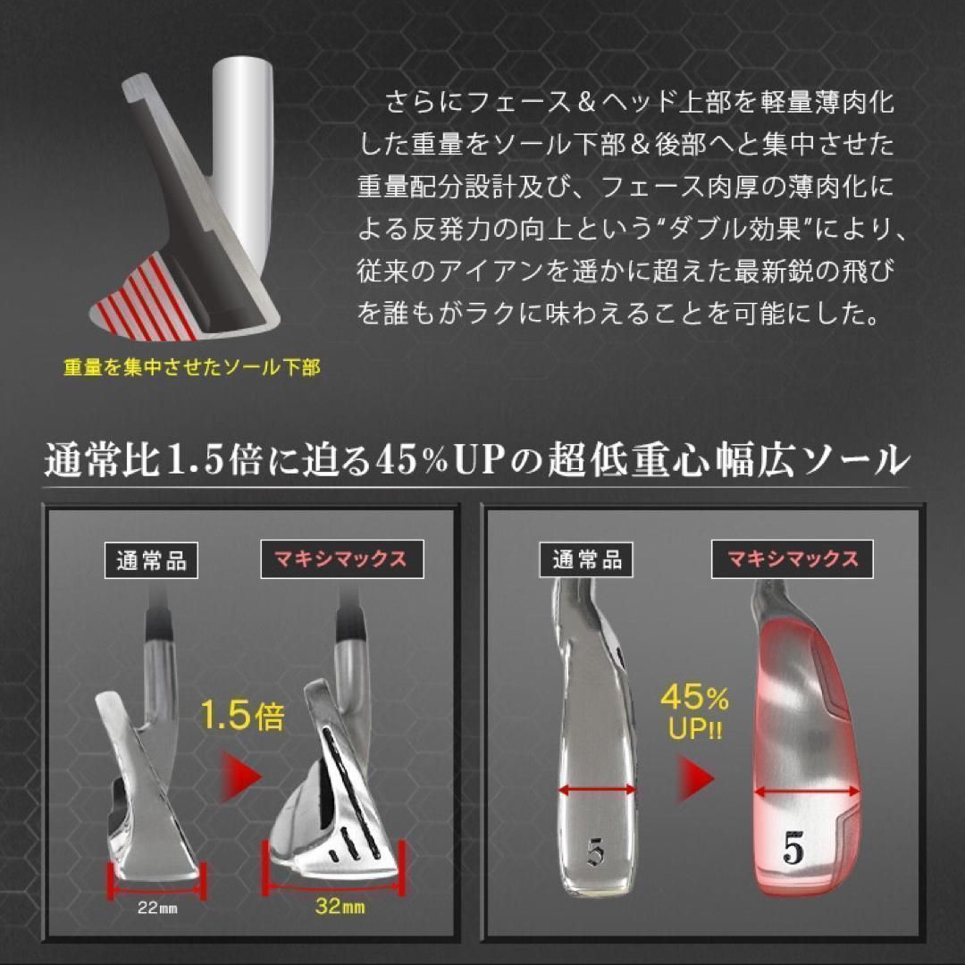 Callaway Golf - ★スチール仕様★ドラコン日本一遺伝子でニ番手上の飛び! マキシマックス アイアン キャロウェイ『X FORGED MAX / MAX STAR アイアン』7月18日(金