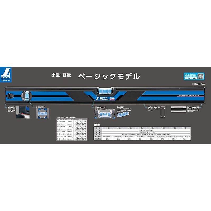 ブルーレベル Basic