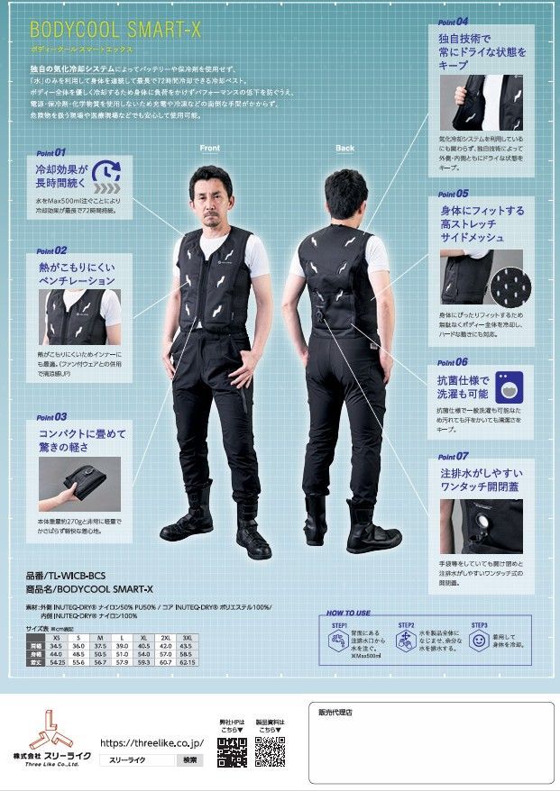 スマートX
